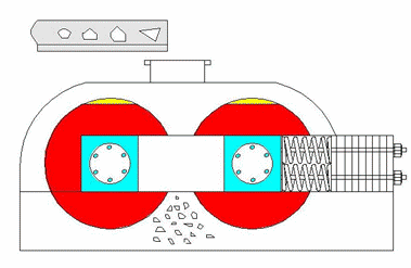 白云石破碎機(jī)價格_白云石破碎機(jī)廠家
