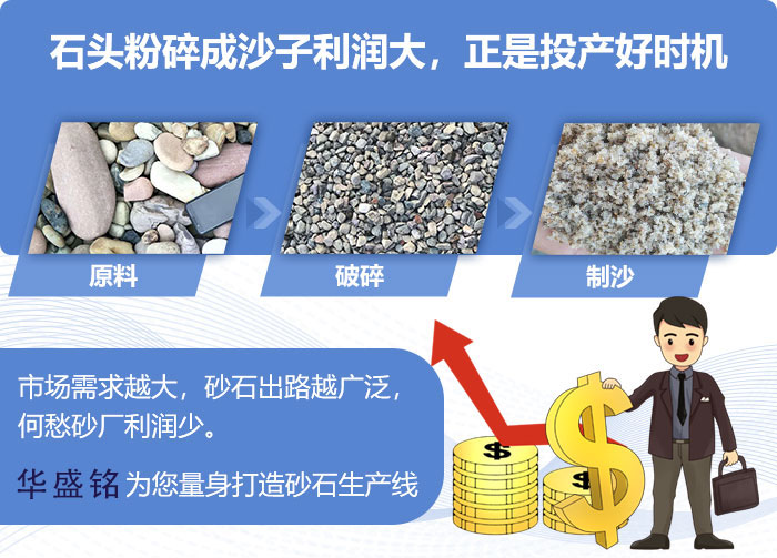 砂廠用制砂機(jī)_小型石頭對(duì)輥破_石頭石子制砂機(jī)廠家怎么選