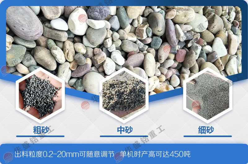 石頭制砂機(jī)_石頭制沙子機(jī)器_購(gòu)買石頭制砂機(jī)注意什么