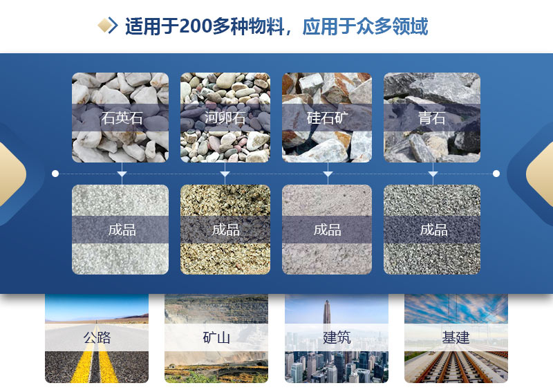 白云石雙輥制機(jī)制砂效果如何?