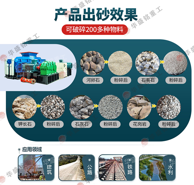 大型全自動液壓對輥破碎機(jī)多少錢一臺